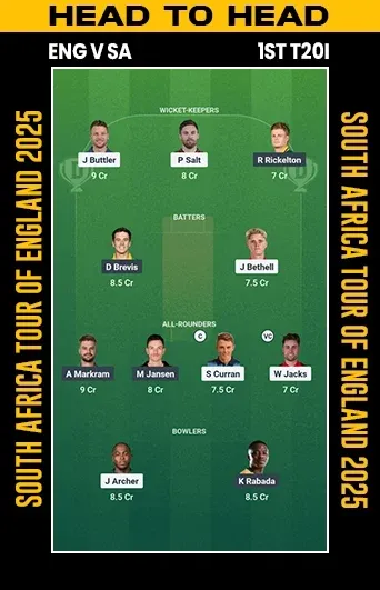 ENG vs SA