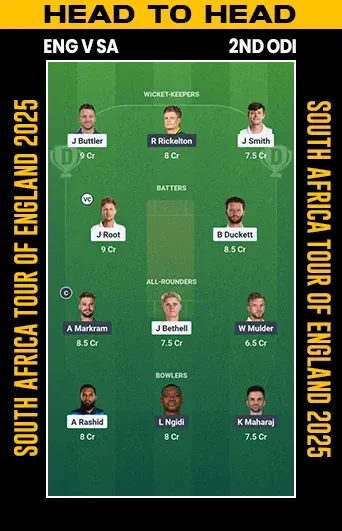 ENG vs SA