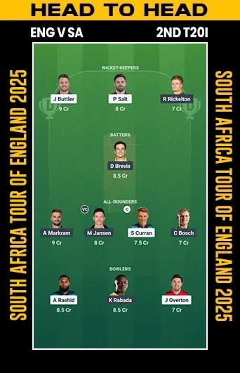 ENG vs SA