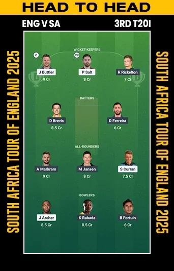 ENG vs SA