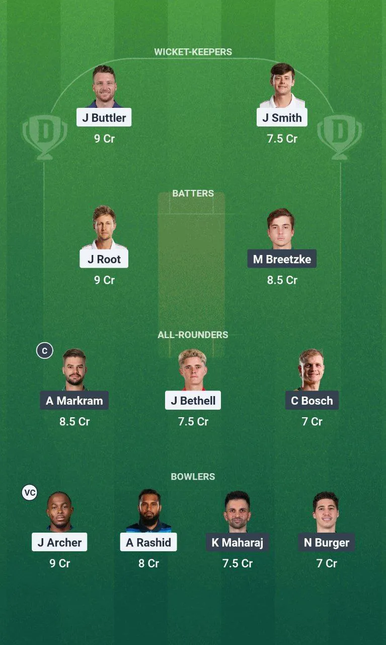 ENG vs SA