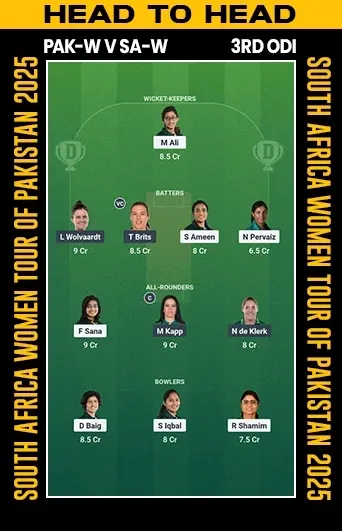 PAK-W vs SA-W