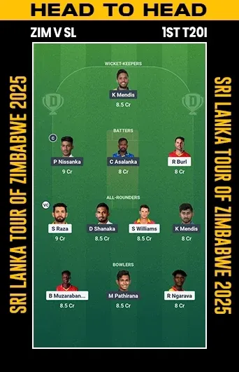 ZIM vs SL