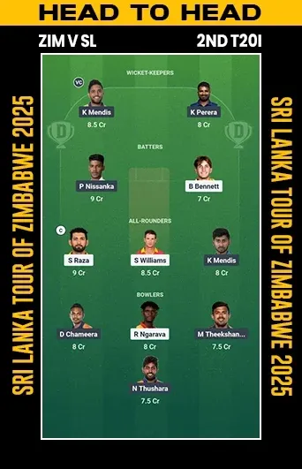 ZIM vs SL