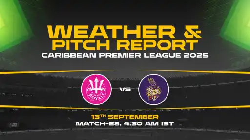 cpl-match-28-pitch-report.webp