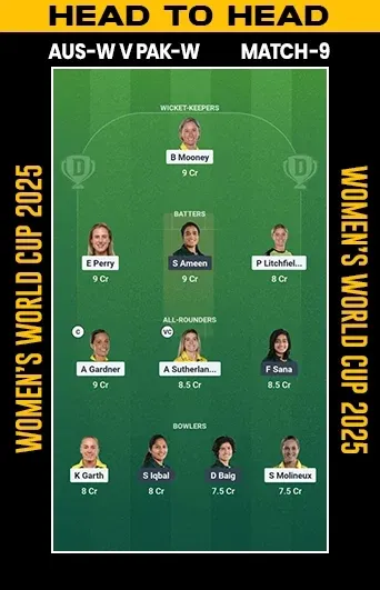 AUS-W vs PAK-W
