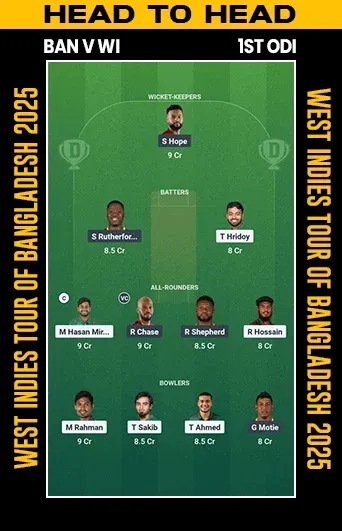 BAN vs WI