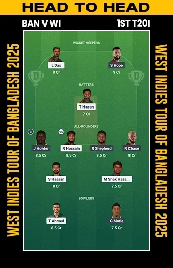 BAN vs WI