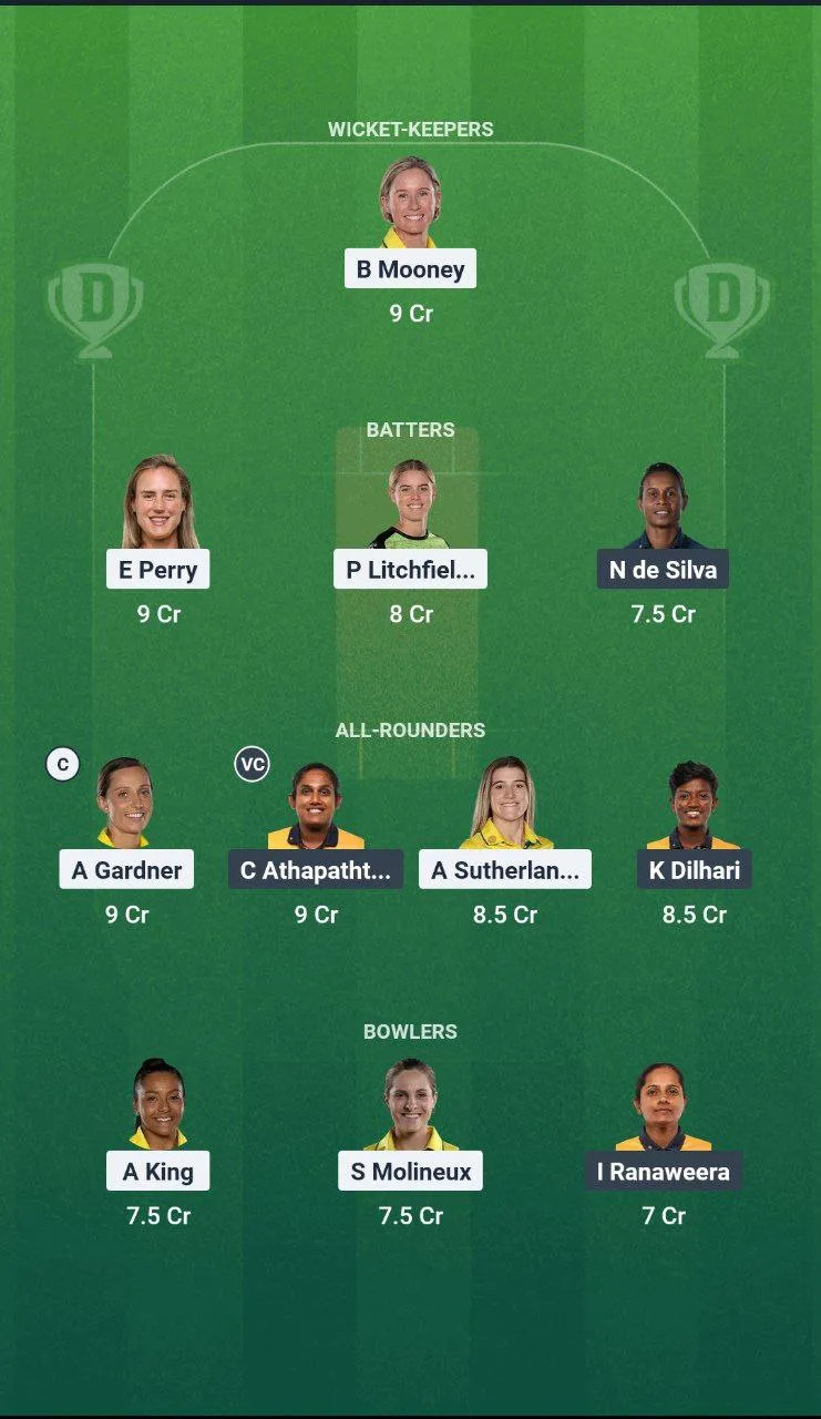 AUS-W vs SL-W