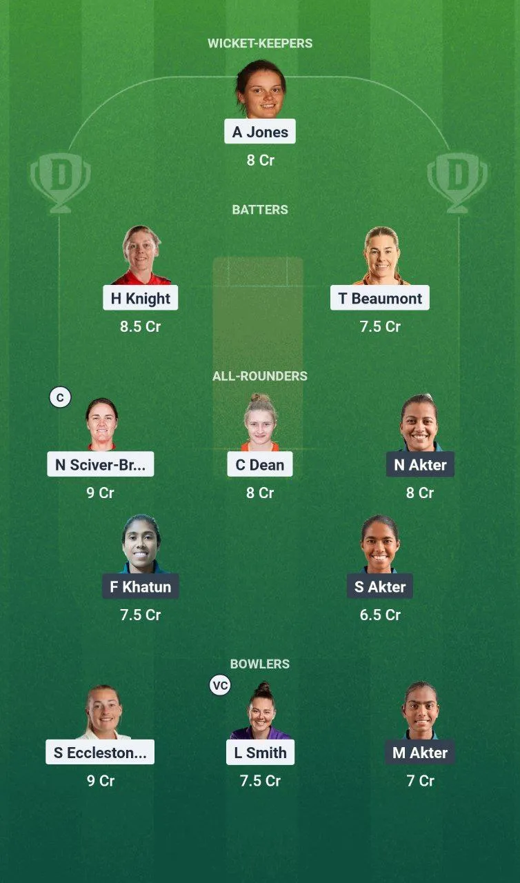 ENG-W vs BAN-W