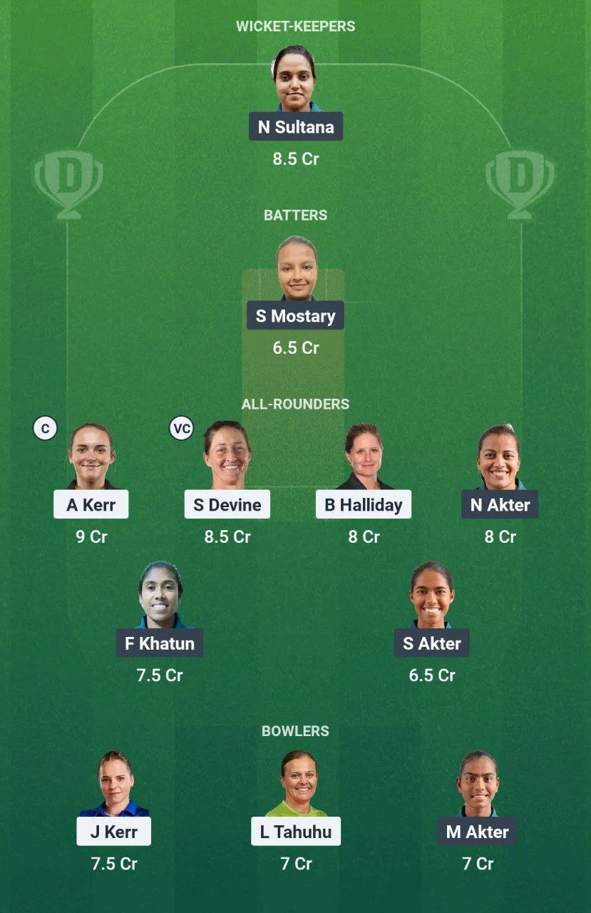 NZ-W vs BAN-W