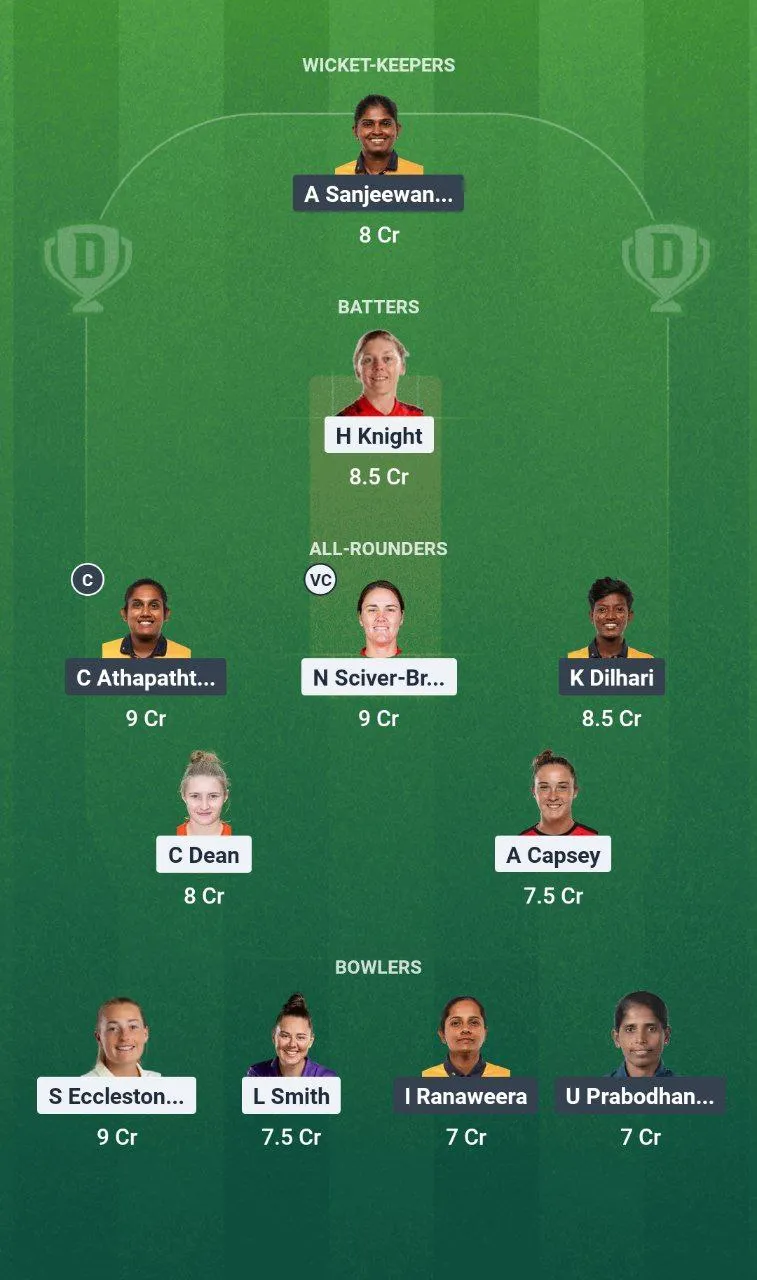 ENG-W vs SL-W