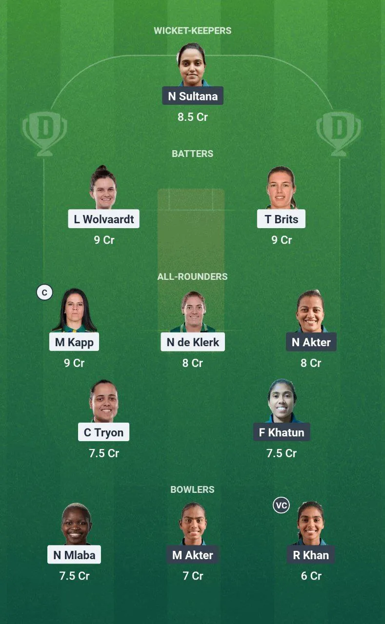 SA-W vs BAN-W