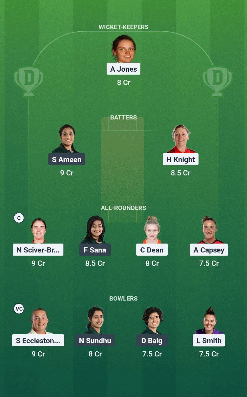 ENG-W vs PAK-W