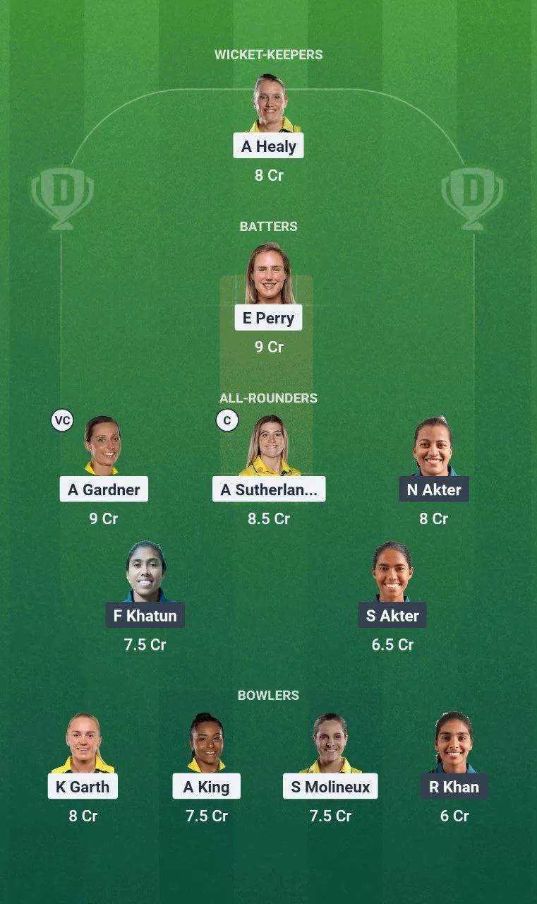 AUS-W vs BAN-W