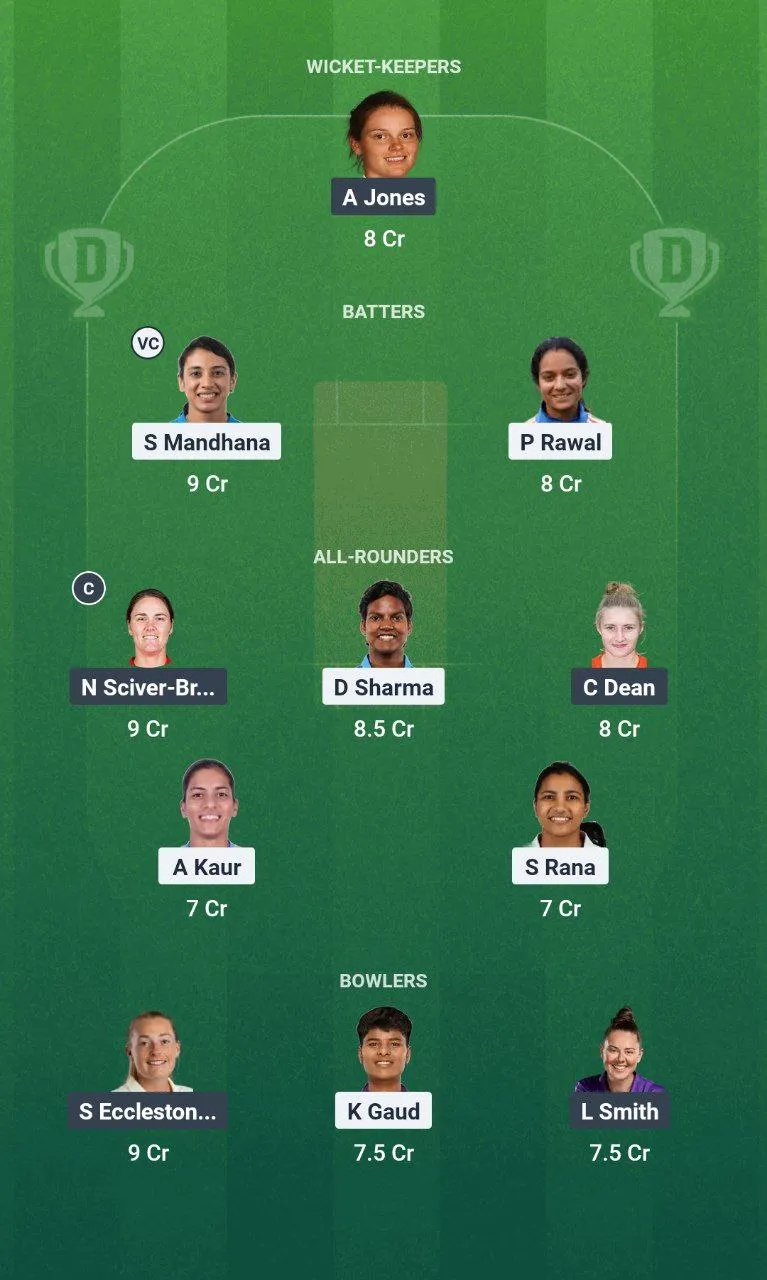 IND-W vs ENG-W