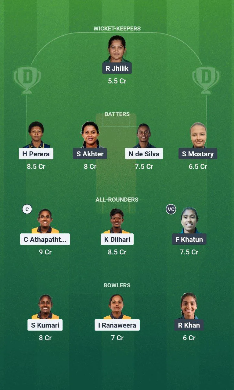 SL-W vs BAN-W
