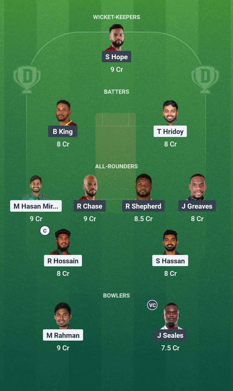 BAN vs WI