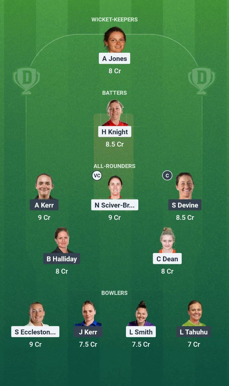 ENG-W vs NZ-W