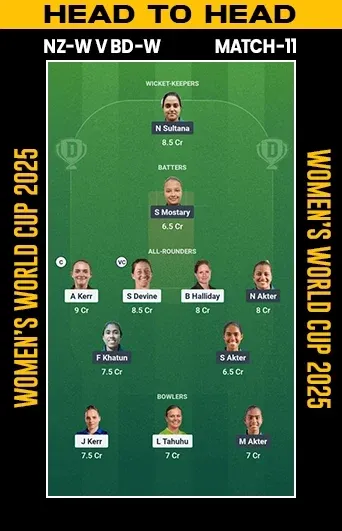 NZ-W vs BAN-W