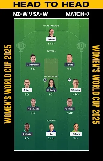 NZ-W vs SA-W
