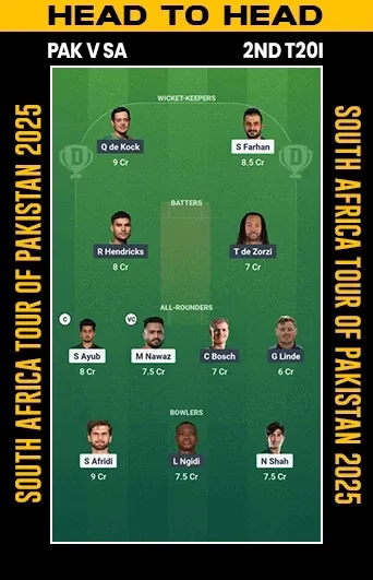 PAK vs SA