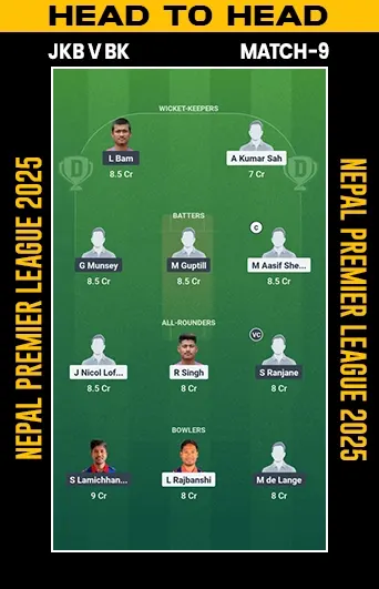 JKB vs BK