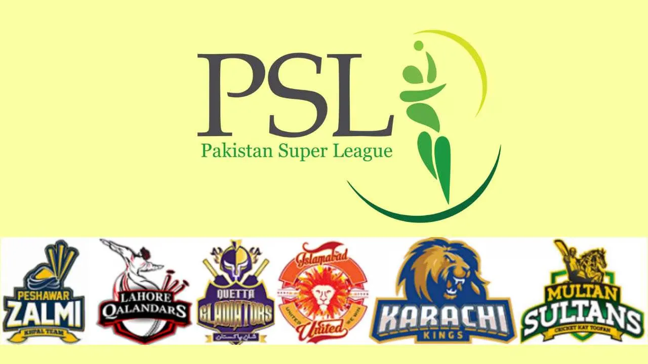 List of players avaialable for PSL auction after getting unsold in IPL 2026 auction