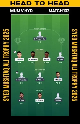 MUM vs HYD