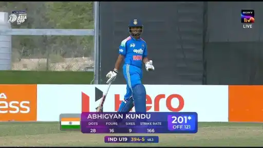 Abhigyan Kundu