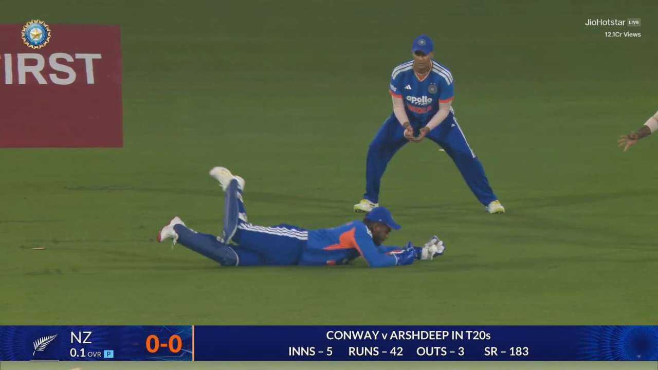 Sanju Samson 