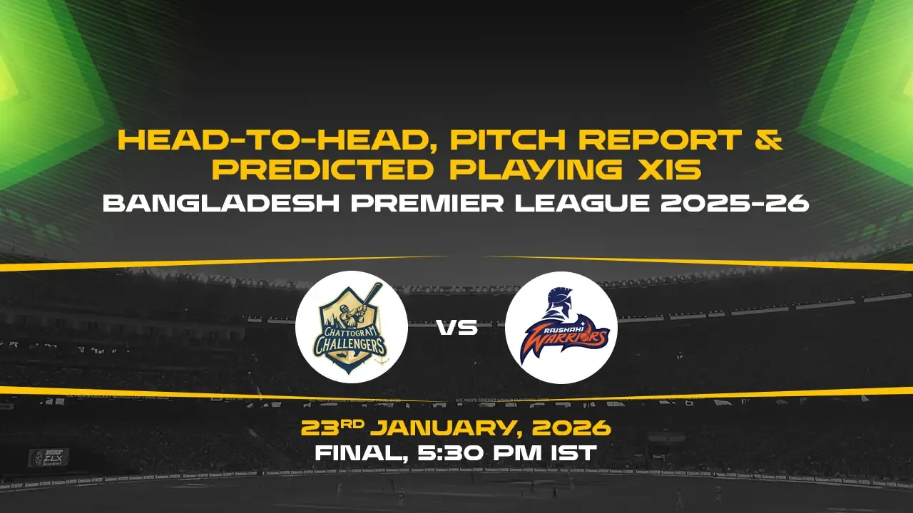BPL 2025-26, Final: CHR vs RJW