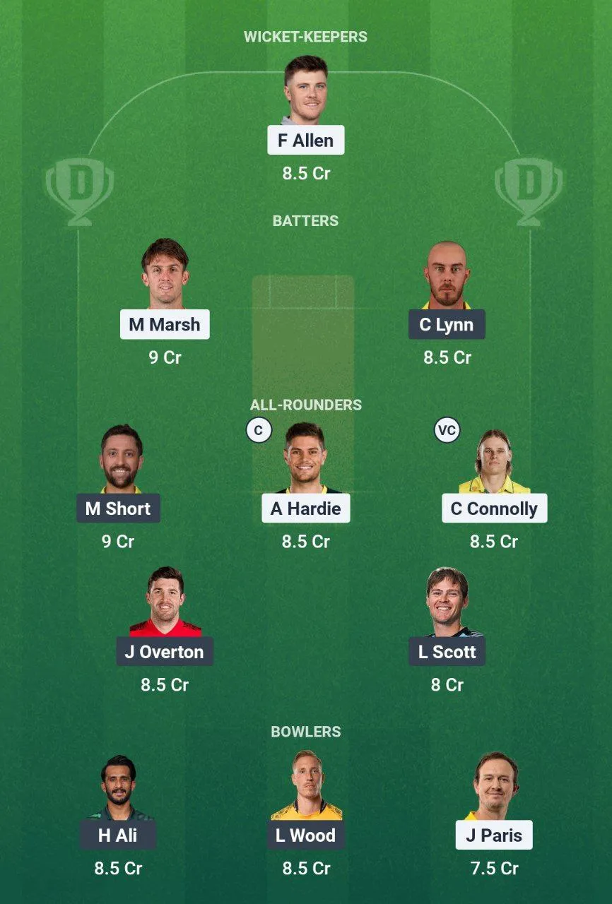 SCO vs STR Big Bash League, 2025