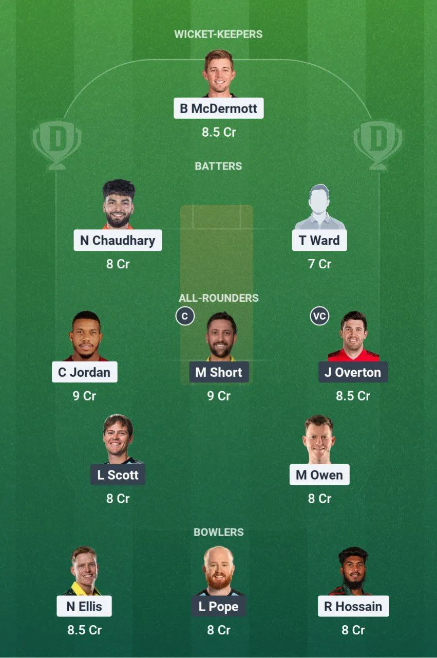 HUR vs STR Big Bash League, 2025