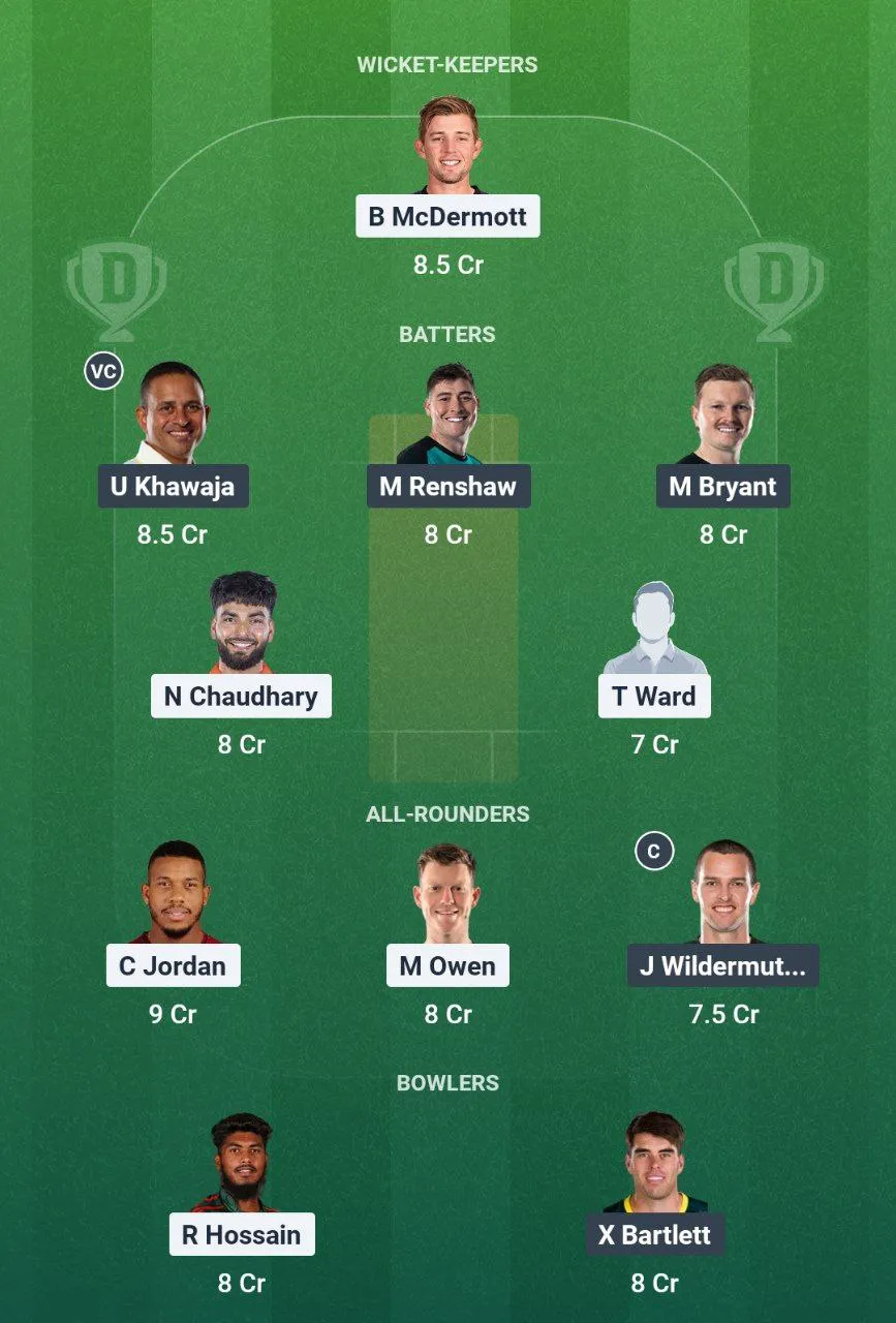HUR vs HEA Big Bash League, 2026