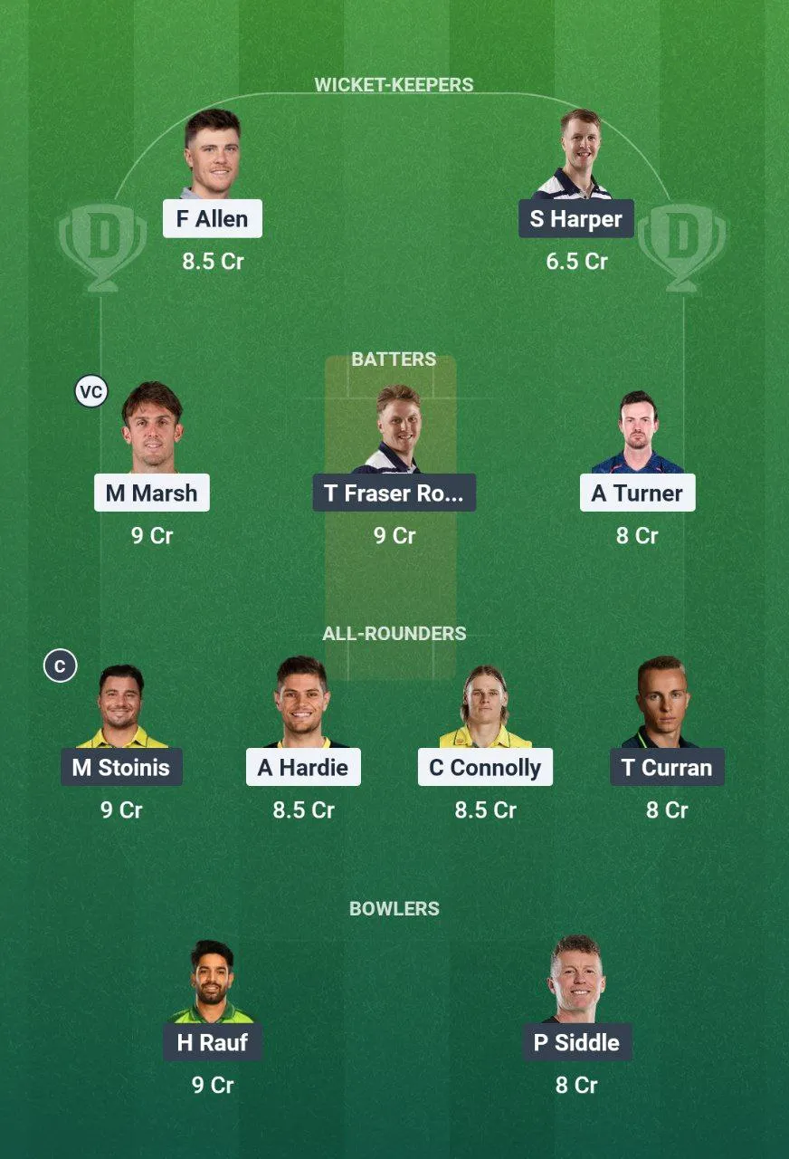 SCO vs STA Dream11 Prediction