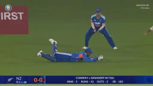 Sanju Samson