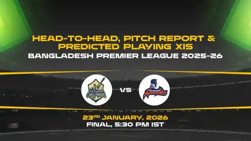 BPL 2025-26, Final: CHR vs RJW