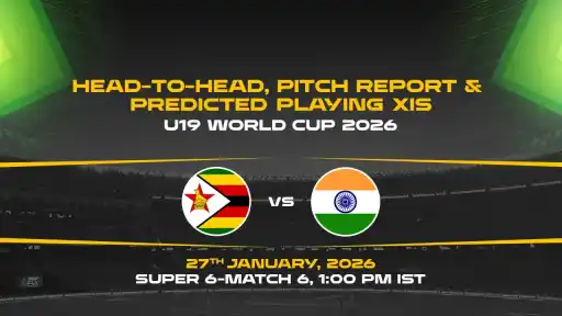 U19 World Cup 2026