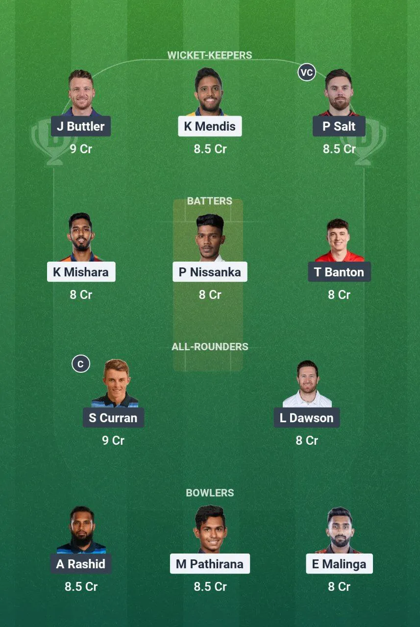 SL vs ENG Dream11 Prediction
