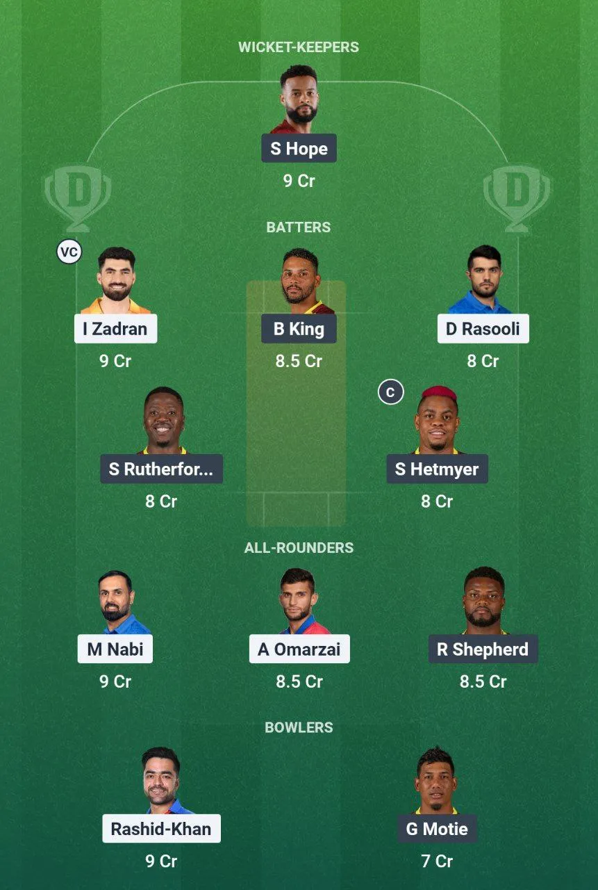 AFG vs WI Warm Up Match 8