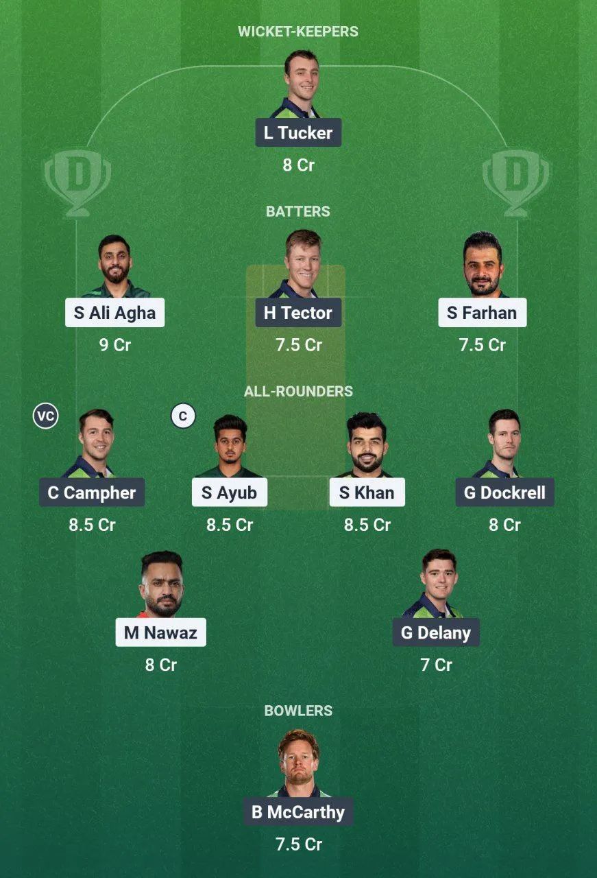 PAK vs IRE Warm-Up Match