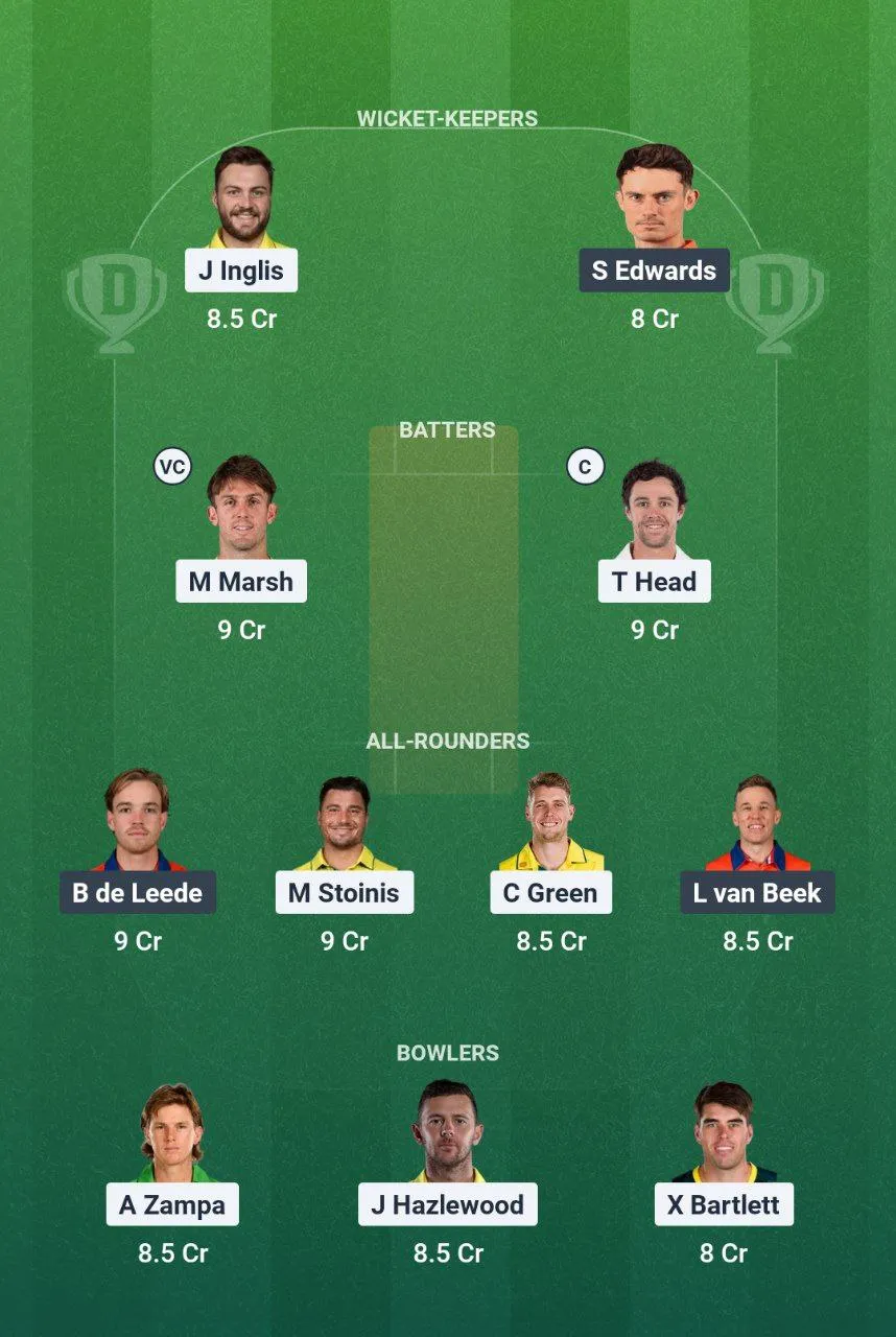 AUS vs NED Warm-Up Match 13