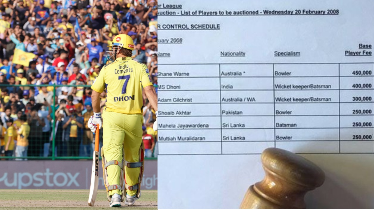 CSK shares special video on MS Dhoni's contributions