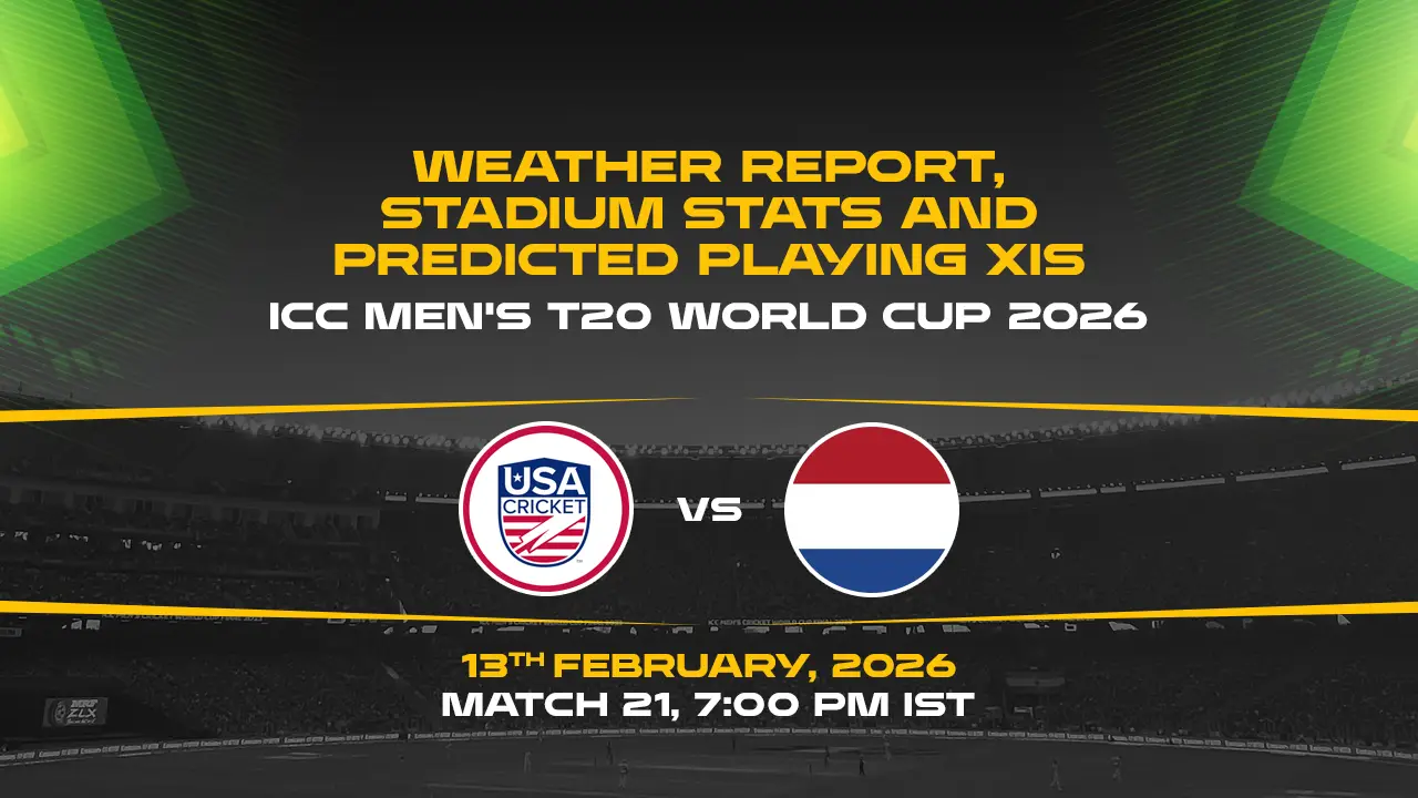 ICC Men's T20 World Cup 2026