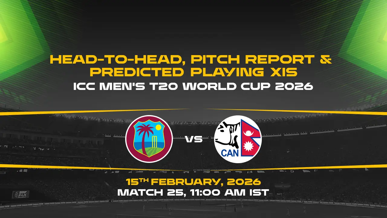 ICC Men's T20 World Cup 2026