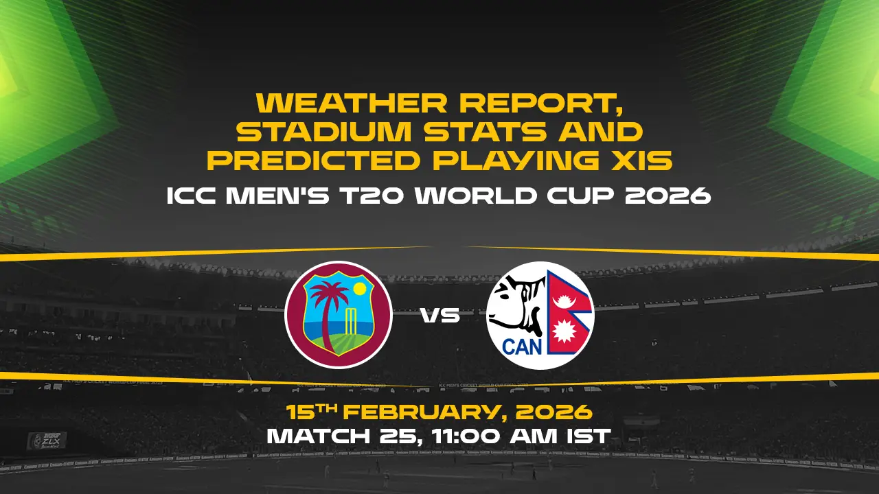 ICC Men's T20 World Cup 2026