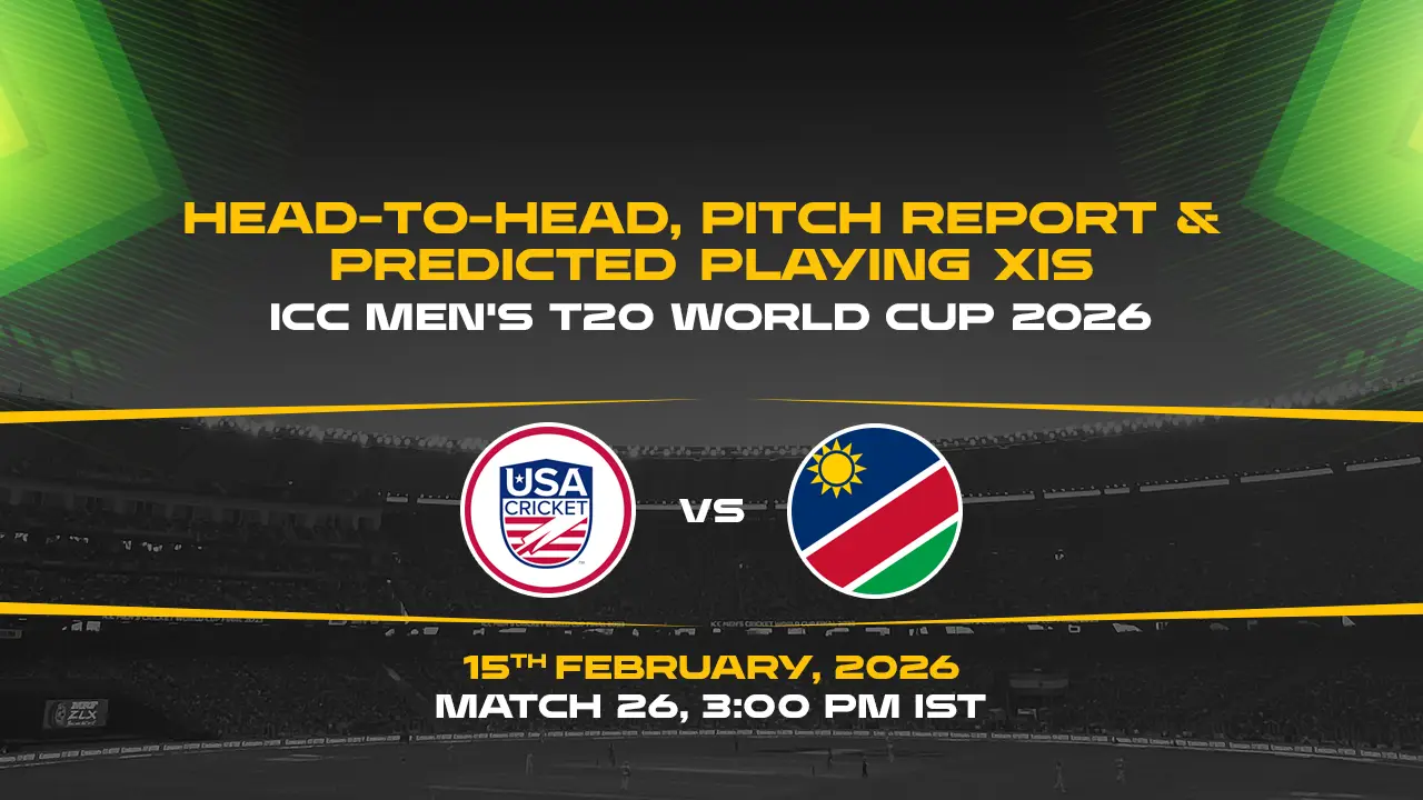 ICC Men's T20 World Cup 2026