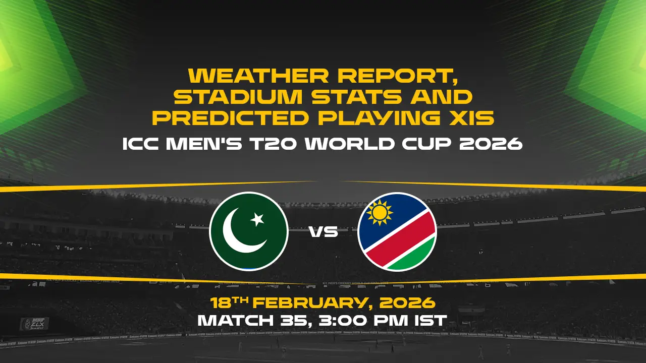 ICC Men's T20 World Cup 2026