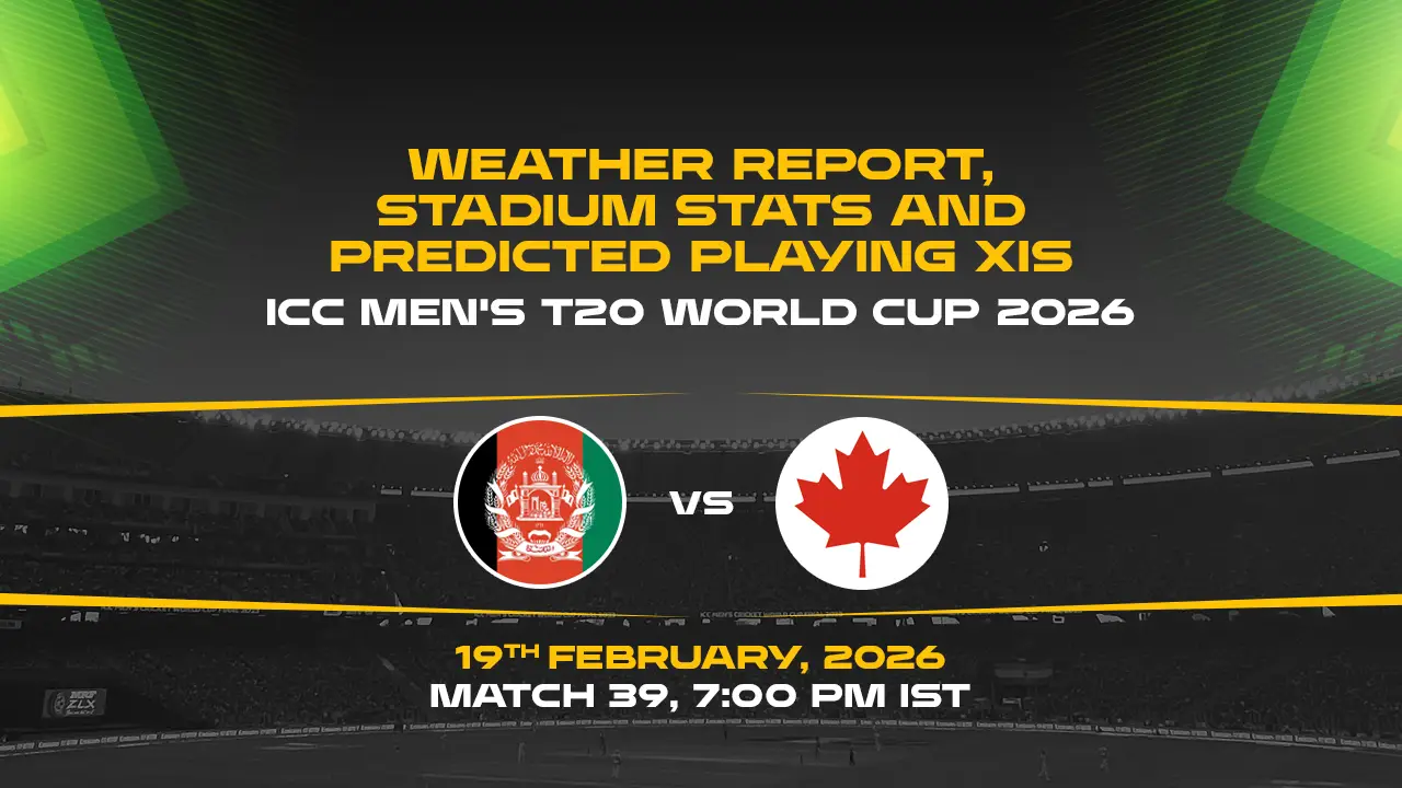 ICC Men's T20 World Cup 2026